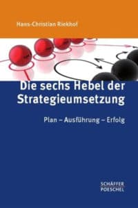 Selbst gute Pricing-Strategien geraten bei der Umsetzung in vielen Unternehmen ins Stottern. Um eine Preisstrategie im Markt wie auch in der eigenen Organisation tatsächlich durchzusetzen, bedarf es einer Führung, die dem Thema Dringlichkeit verleiht und es zur Chefsache erklärt. Der Newsletter zeigt Wege, wie die Strategie-Umsetzung besser gelingt.