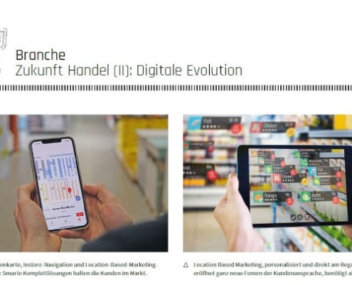 Digitaliserung des Einzelhandels