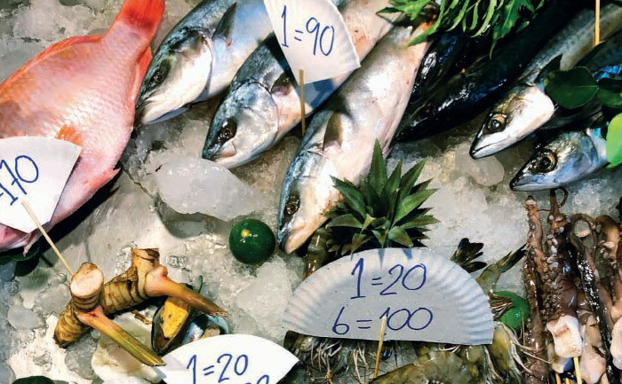 Pricing-Studie 2023