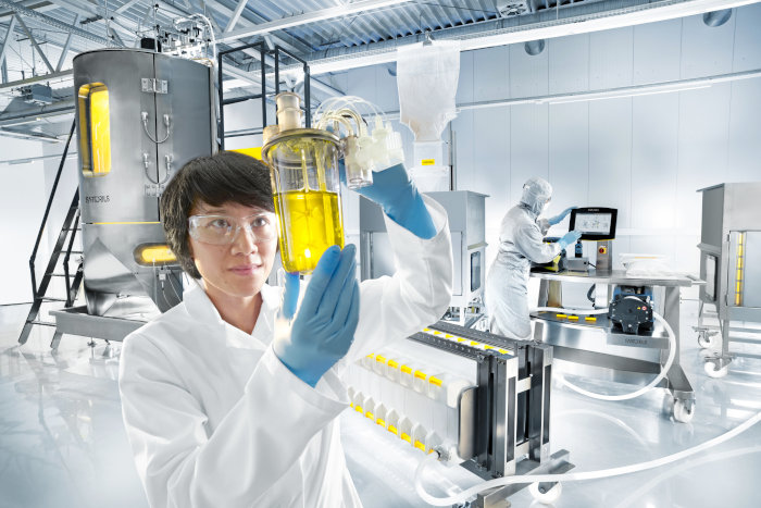 Sartorius Pricing-Kategorien