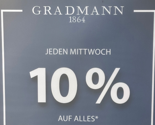 Pricingtrends 2030