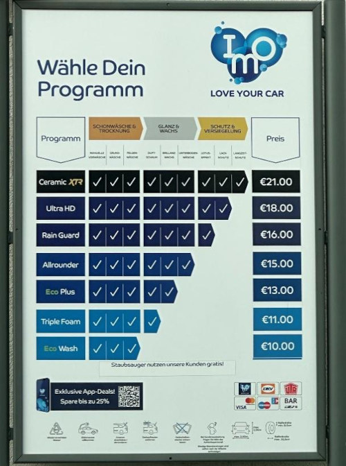 Pricing-Projekte